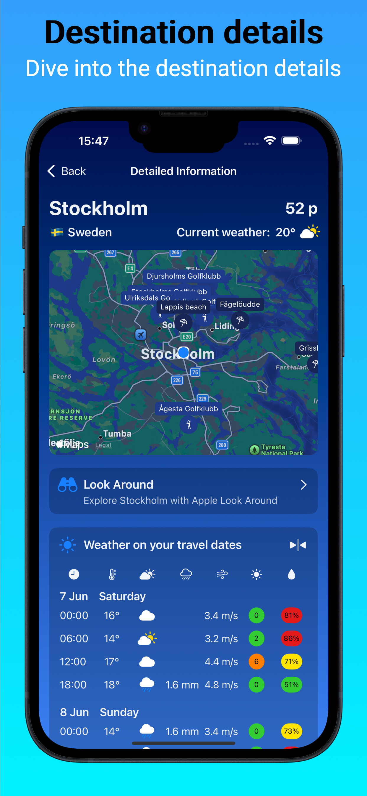Search results with weather scores